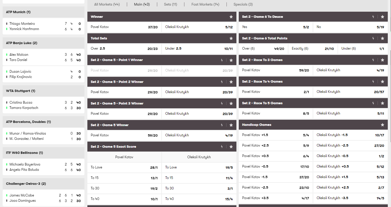 10Bet Tennis Markets
