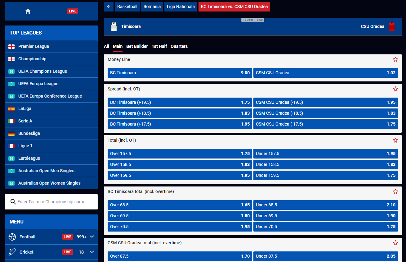 AllBritishCasino Basketball Betting Markets