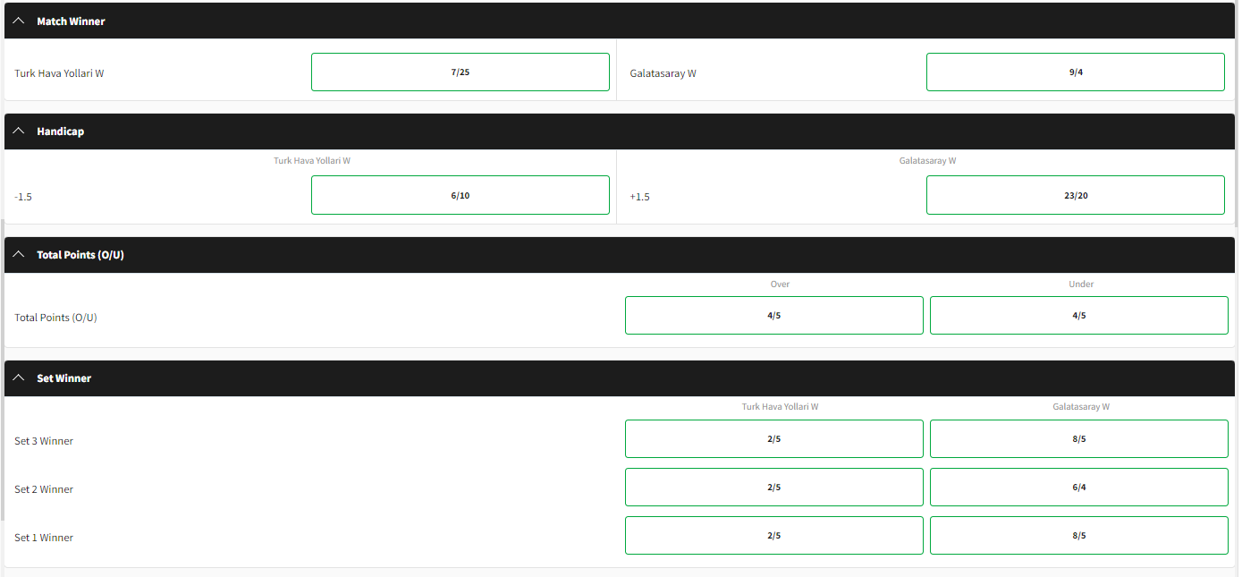 Quinnbet Volleyball Betting Markets